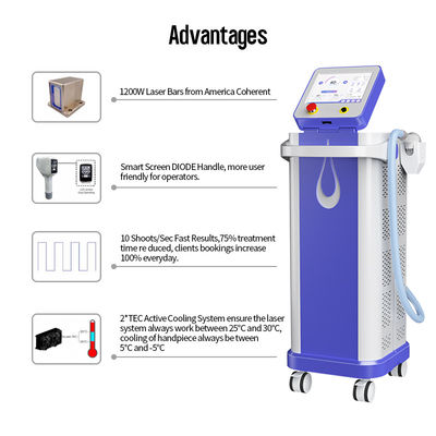 CE Disetujui 1200W Diode Laser Air Cooling System Penghapusan Rambut