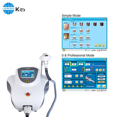 Penghapusan Rambut Yang Nyaman Dan Aman Dengan Perangkat Laser Ipl Skinfree Dan Hairfree KES