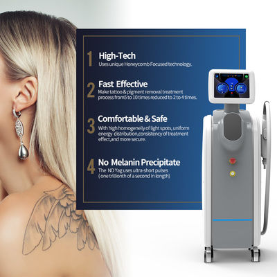 Stasioner Q Switched Long Pulse ND YAG Laser Dengan Sistem Pendingin